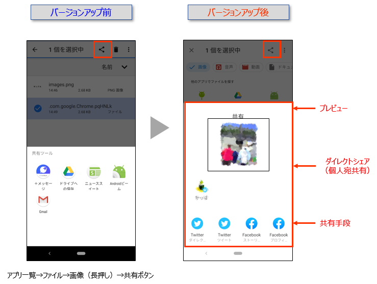 arrows U 801FJ Android™ 10 OSバージョンアップトップ - FMWORLD.NET
